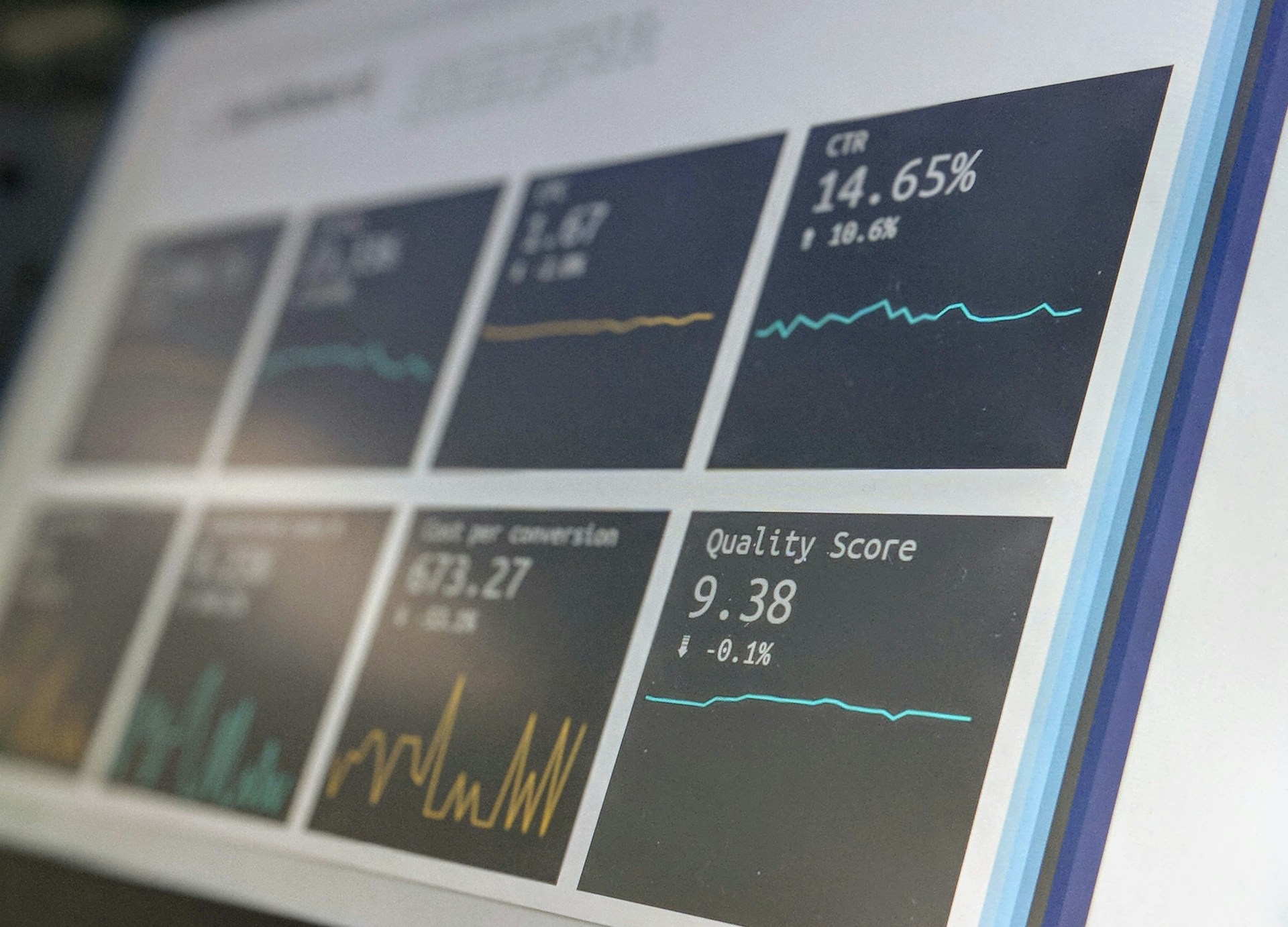 Business Analytics Dashboard